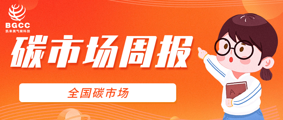 国内碳市场周报20251117-20251121